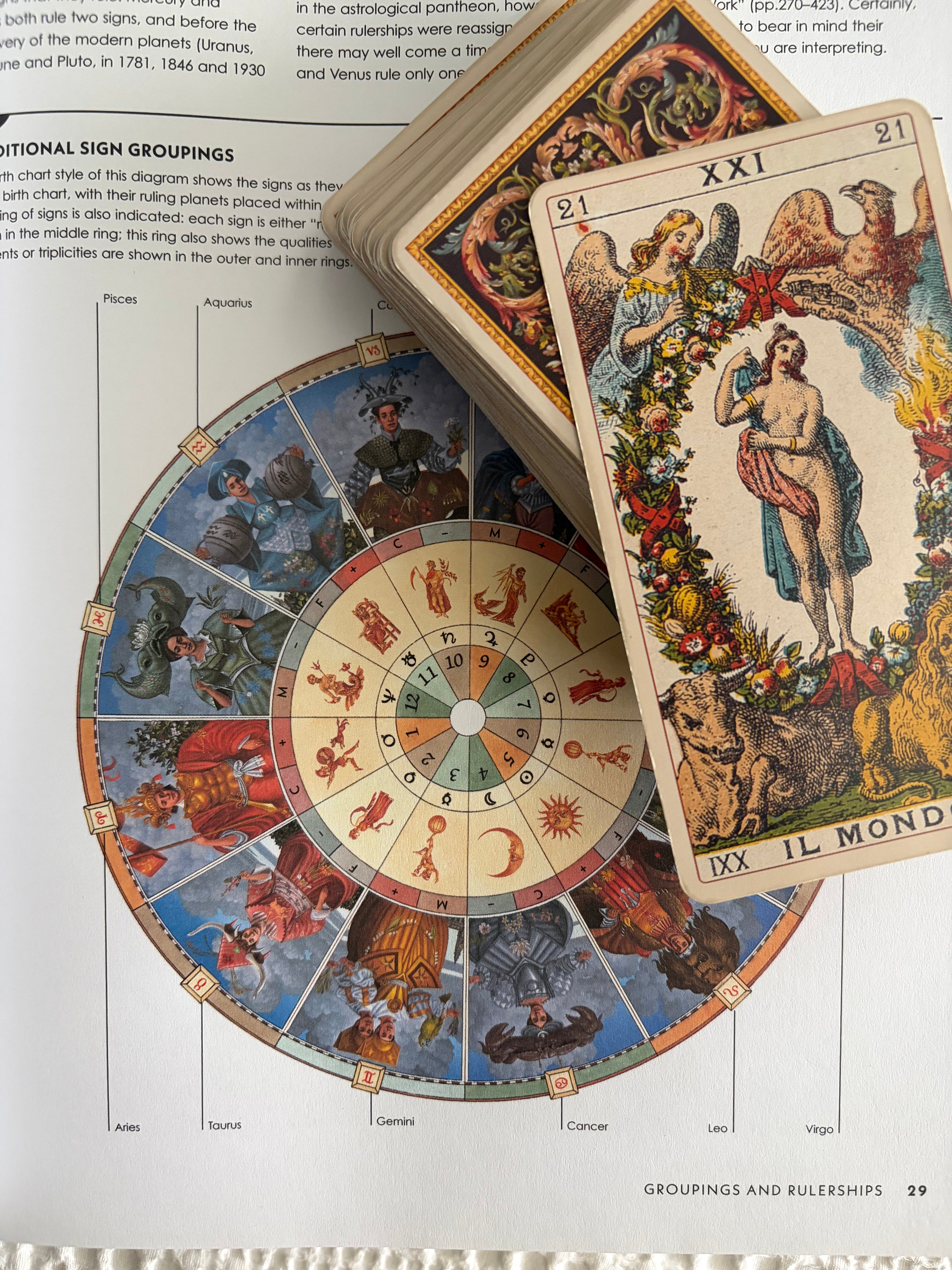 natal chart reading, tarot card reading psychic mediumship reading, astrology, star signs, horoscope reading 